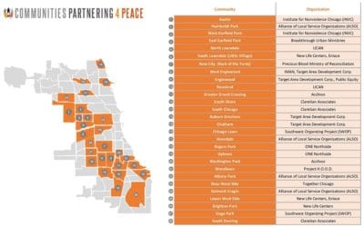 Together Chicago Joins Communities Partnering 4 Peace City-Wide Effort